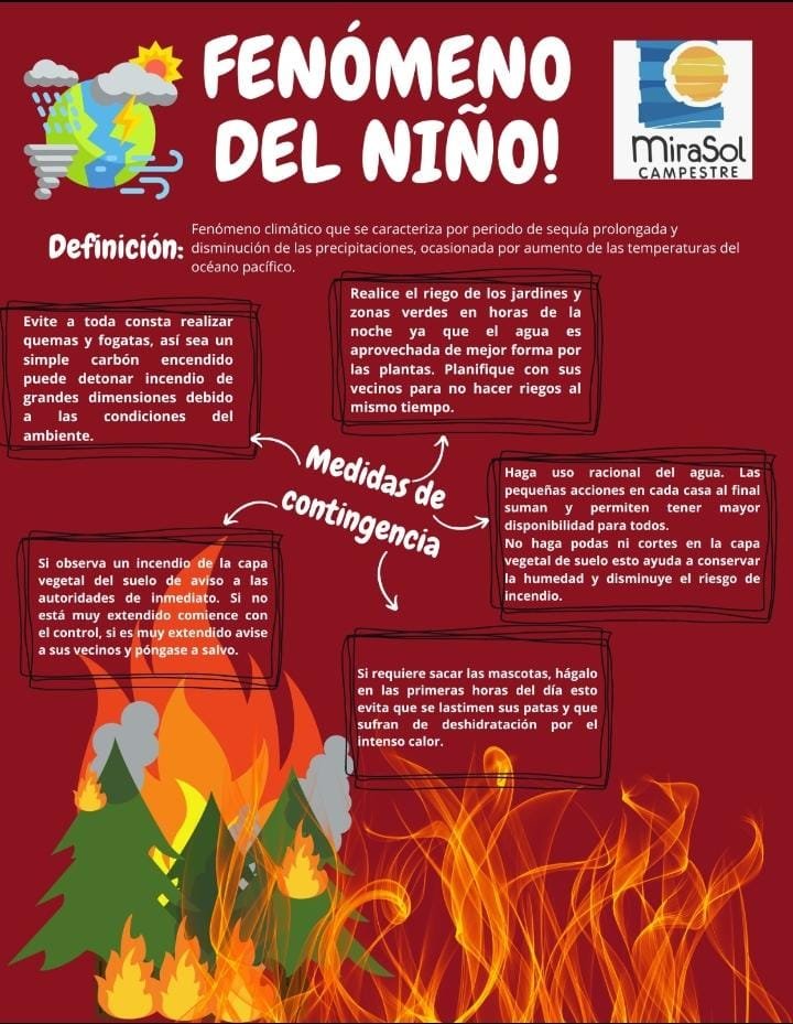 Fenomeno del niño Mirasol