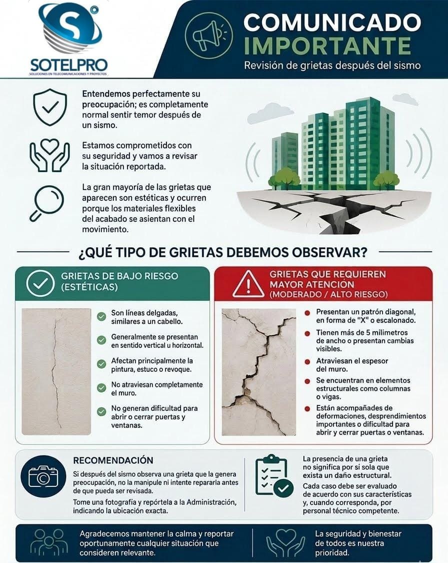 Revision grietas despues de sismo